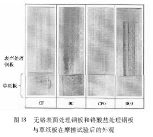 家電和辦公設(shè)備用無(wú)鉻表面處理鋼板的開發(fā)(三)