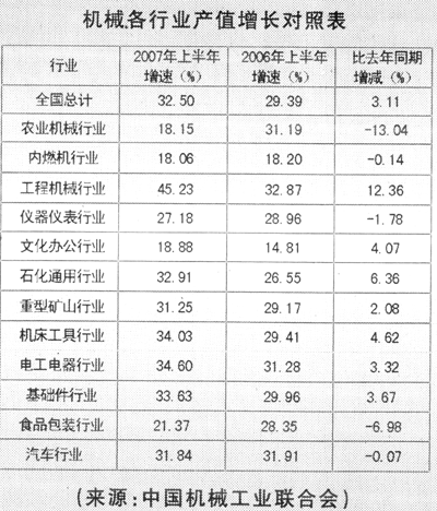 �C(j��)е�ИI(y��)�\(y��n)�ЬF(xi��n)���䓲ĵ����������c(di��n)