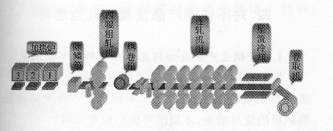 ��䓲��P�1780mm��܈������a(ch��n)������