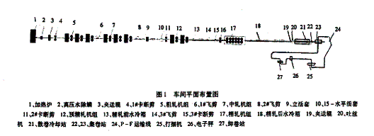 ��䓼��F���پ������a(ch��n)��ˇ��B���ϣ�