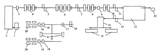 �d�������܇�ÈA������܈䓾���ˇ����