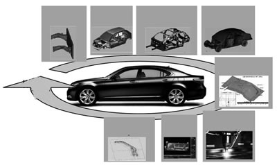 �ձ�JFE��F��܇�ߏ�(qi��ng)��䓑�(y��ng)�ü��g(sh��)͸ҕ