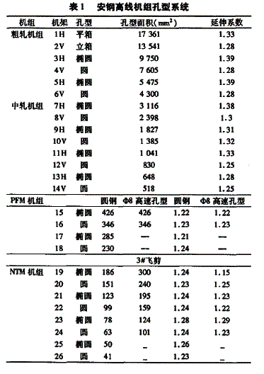 ��䓸��پ������a(ch��n)����ˇ���̼����c��B