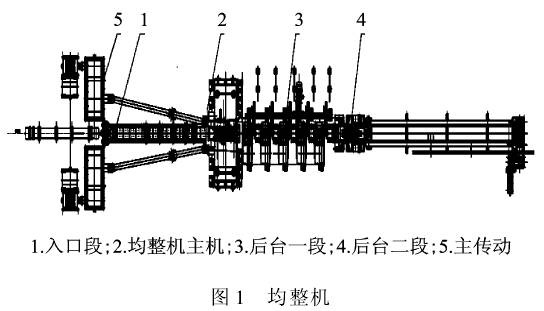 �\��䓹����ʹ�ֱ���o�p䓹ܾ����C���ϣ�
