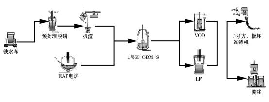 ̫䓟�䓏S���P䓵�ұ����ˇ���O(sh��)����r