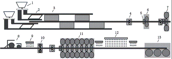 CESP中國高效厚板坯連鑄連軋工藝特點