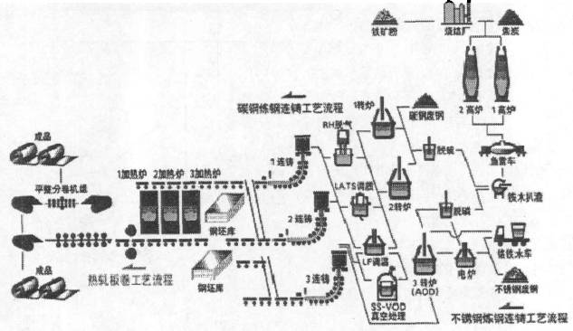 ��䓹ɷݲ��P䓷ֹ�˾���a(ch��n)��ˇ���̺���