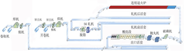 ̫䓲��P䓹�˾������܈���a(ch��n)����r��B