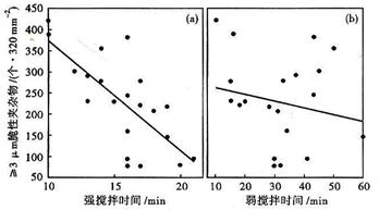�d�θ߼���GCr15�S��䓴���?sh��)A�s�����